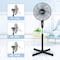 Ipower HealSmart Pedestal Stand Fan, 16 Inch, Black HIFANXSTAND16X2 - alternate 7